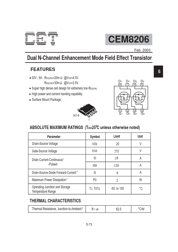 CEM8206 Chino-Excel Technology