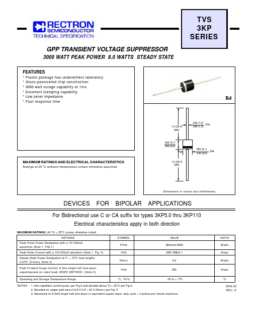 3KP9.0A