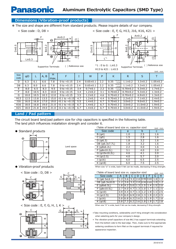 EEEFK1C100AR