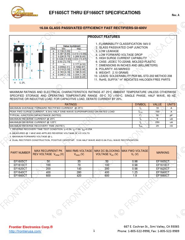 EF1620CT