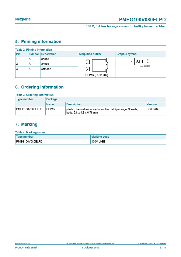 PMEG100V080ELPD