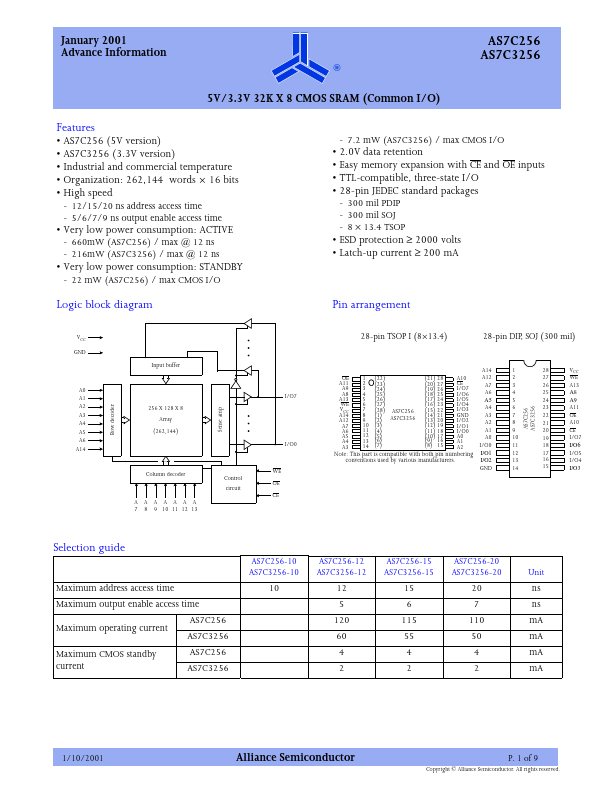 AS7C3256 Alliance Semiconductor