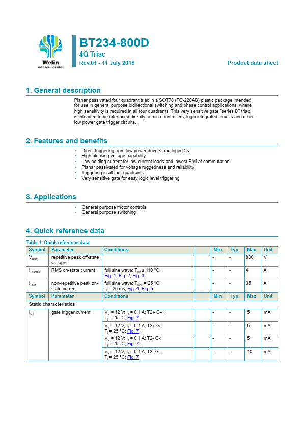 <?=BT234-800D?> डेटा पत्रक पीडीएफ