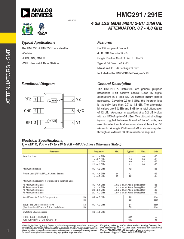 HMC291 Analog Devices