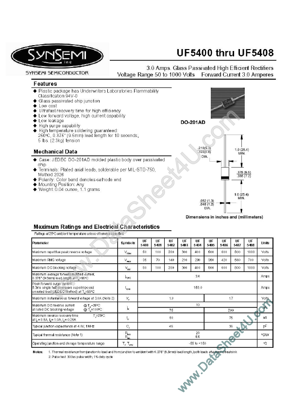 <?=UF5402?> डेटा पत्रक पीडीएफ