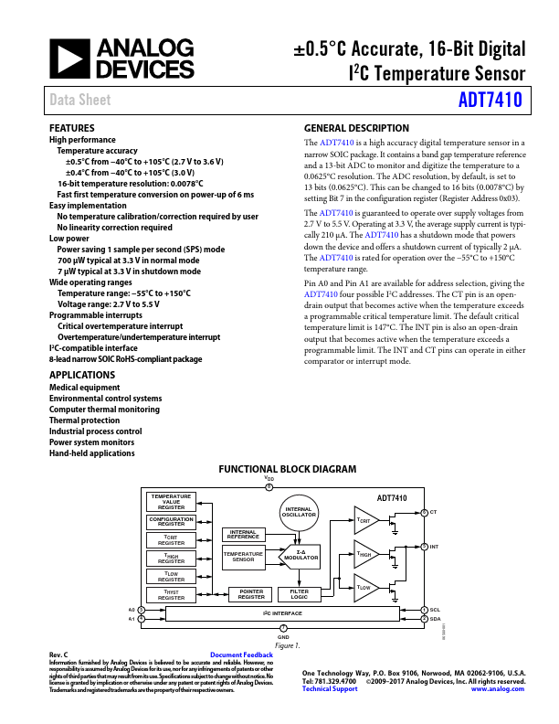 ADT7410