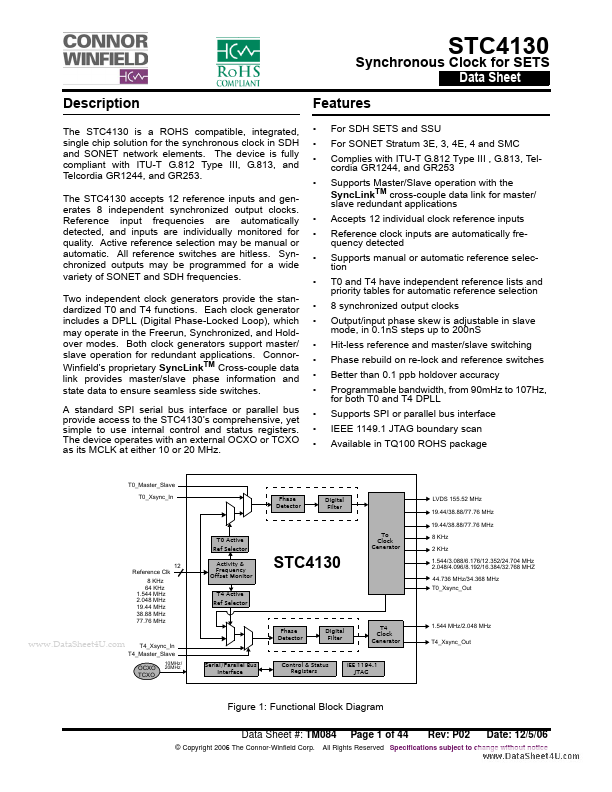 <?=STC4130?> डेटा पत्रक पीडीएफ