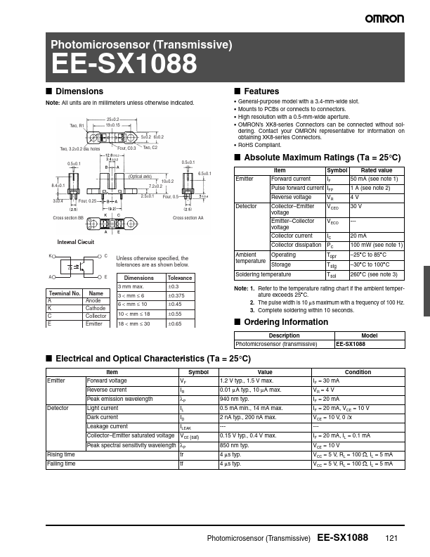 EE-SX1088 Omron Electronics