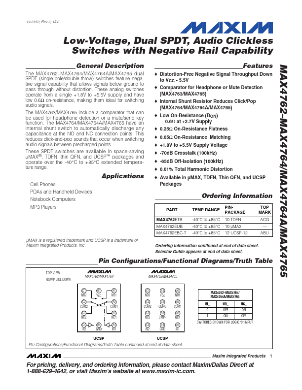 MAX4764 Maxim Integrated