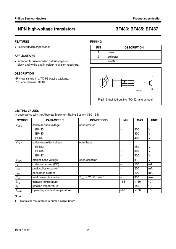 BF483