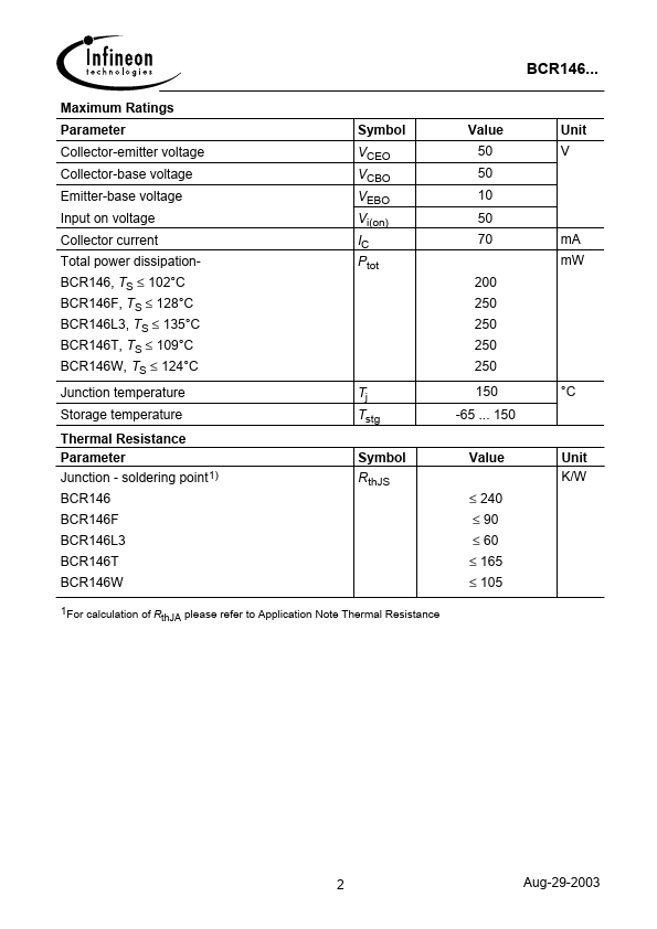 BCR146F