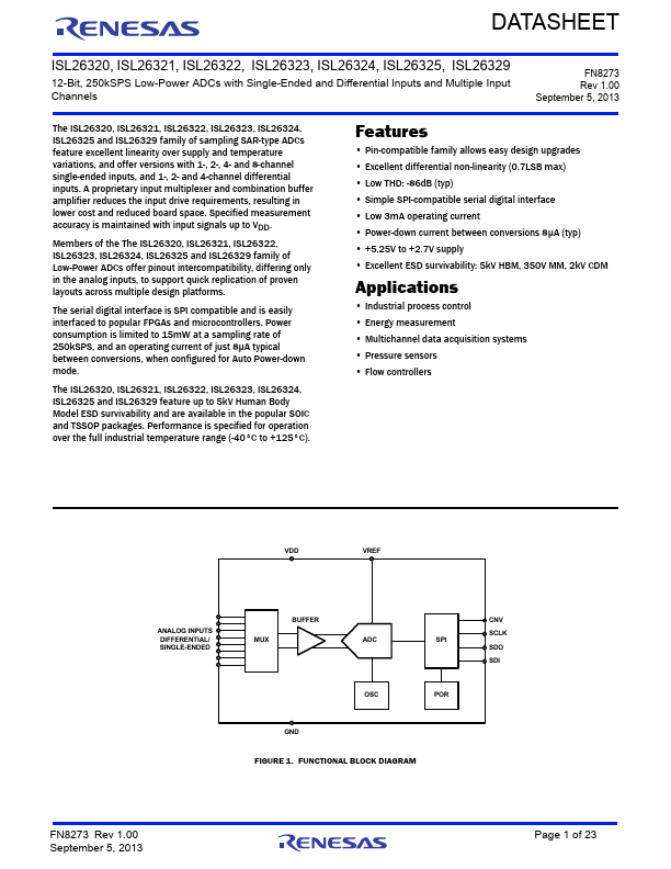 ISL26324 Renesas