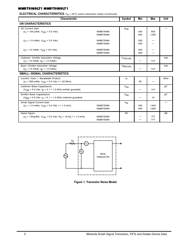 MMBT5089LT1