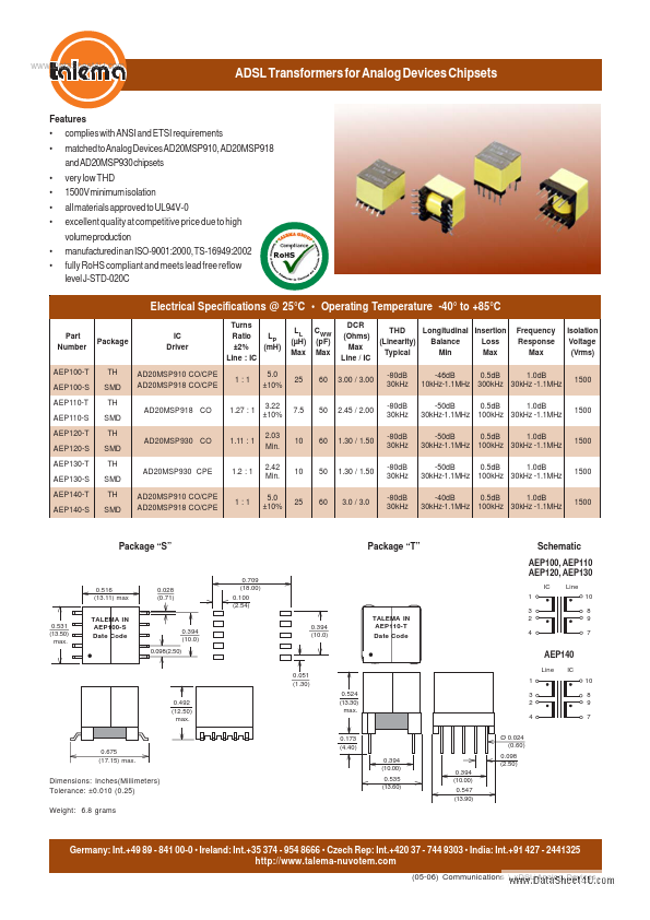 AEP140-T