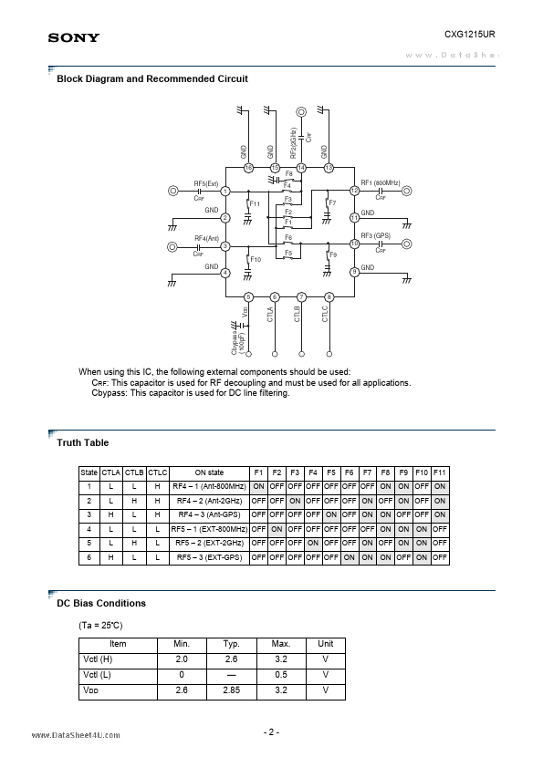 CXG1215UR