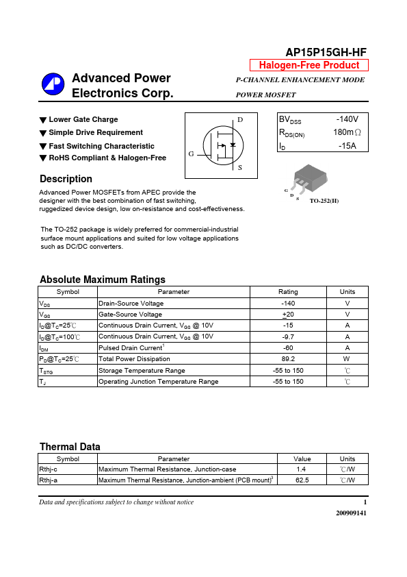 AP15P15GH-HF