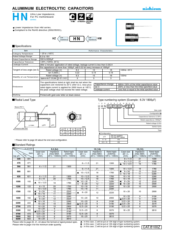 UHN0J331MPD