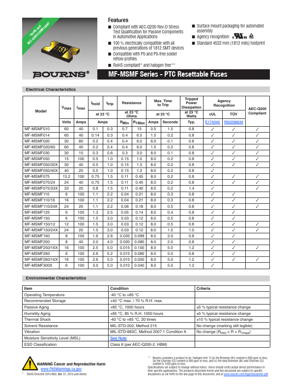 MF-MSMF110-16