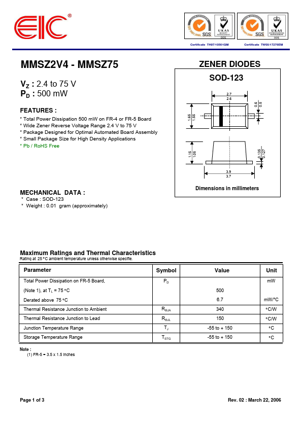 MMSZ56