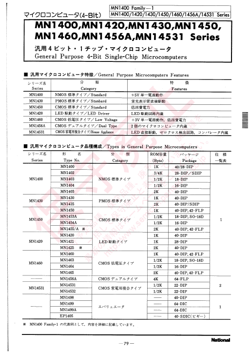 MN1400 National Semiconductor