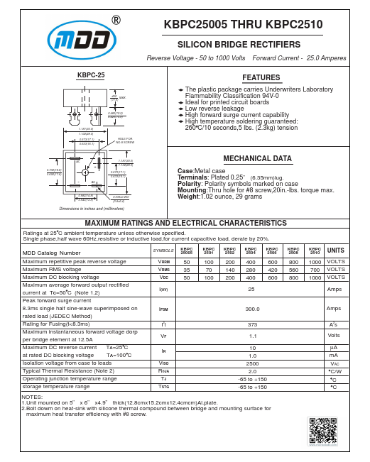 KBPC2506