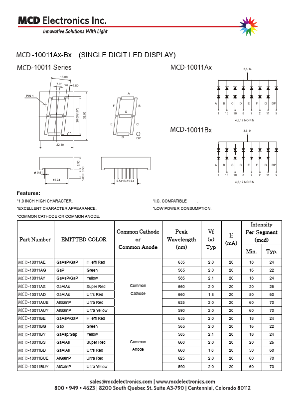 MCD-10011AS