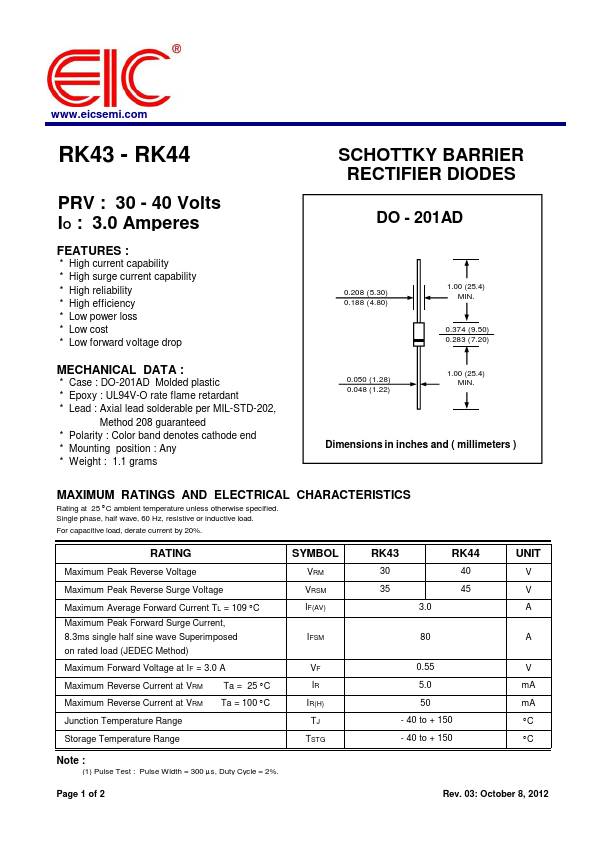 <?=RK43?> डेटा पत्रक पीडीएफ