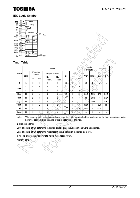 TC74ACT299P