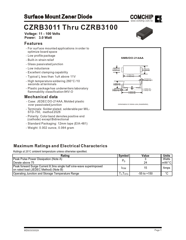 CZRB3011 Comchip Technology