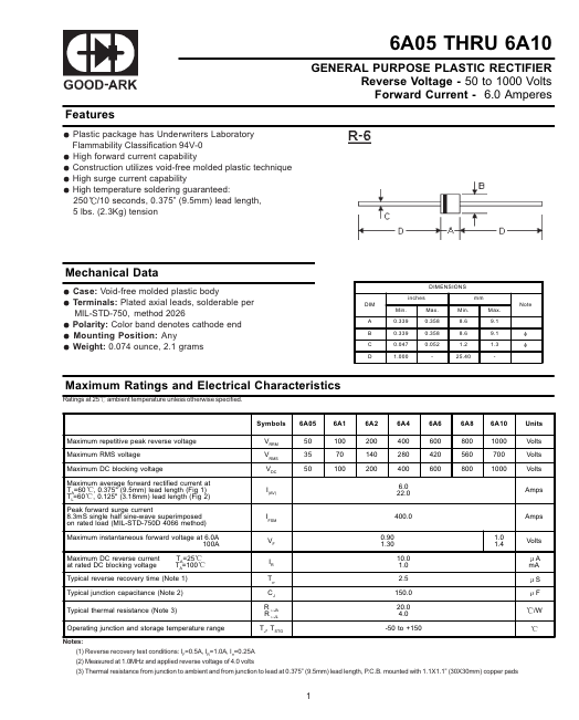 6A6 GOOD-ARK Electronics