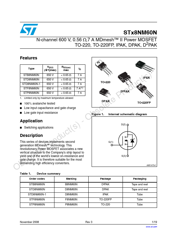 <?=STD8NM60N?> डेटा पत्रक पीडीएफ