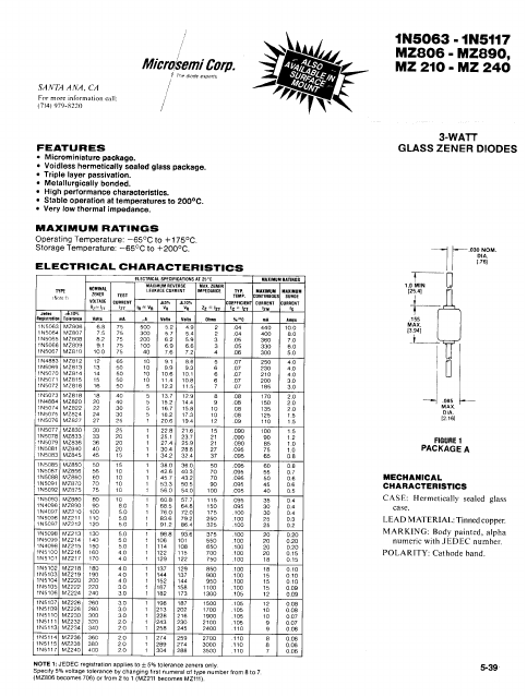 MZ840 Microsemi Corporation