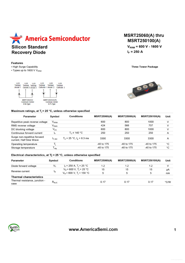 MSRT25060 America Semiconductor