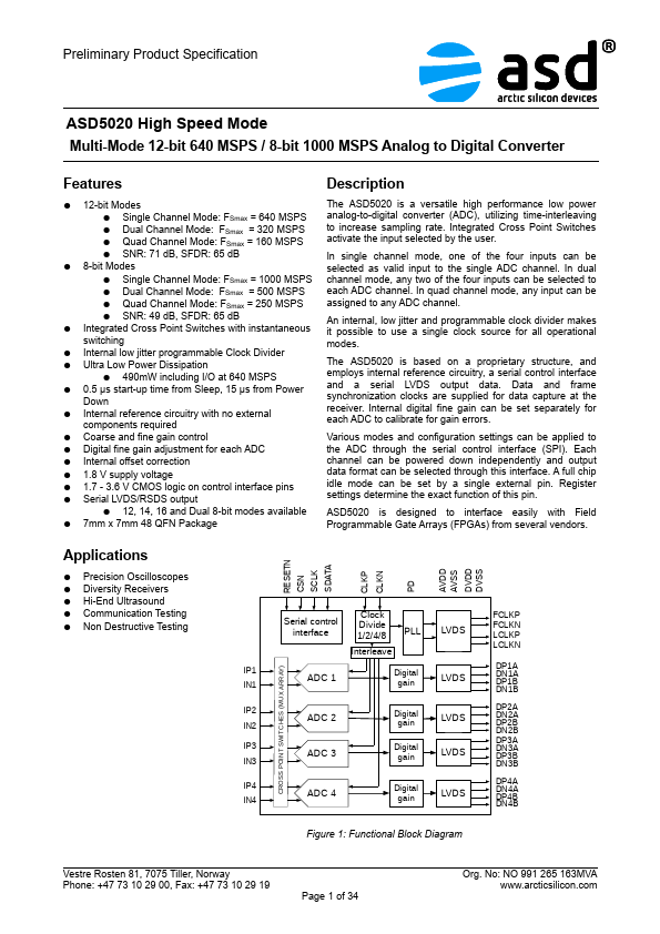 ASD5020HS