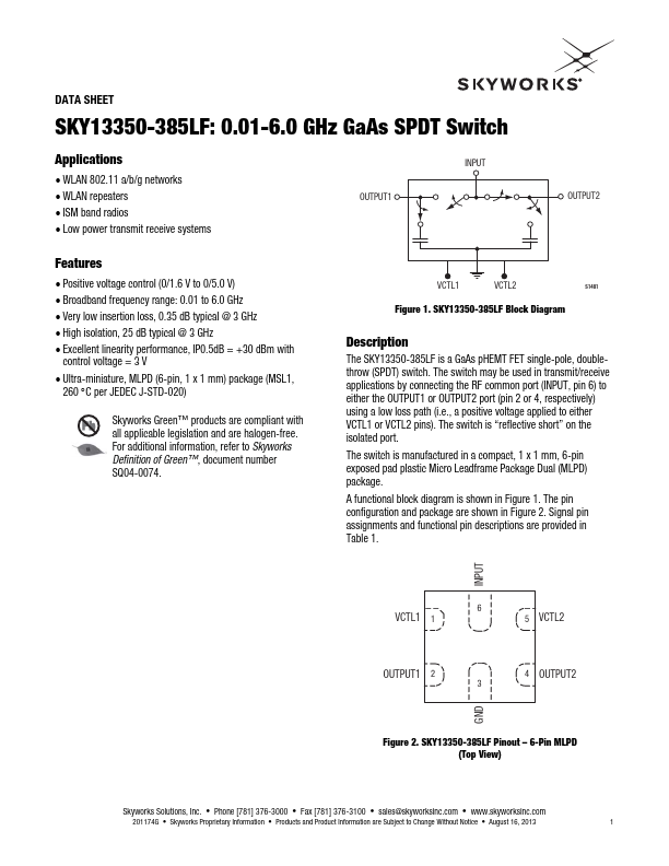 <?=SKY13350-385LF?> डेटा पत्रक पीडीएफ