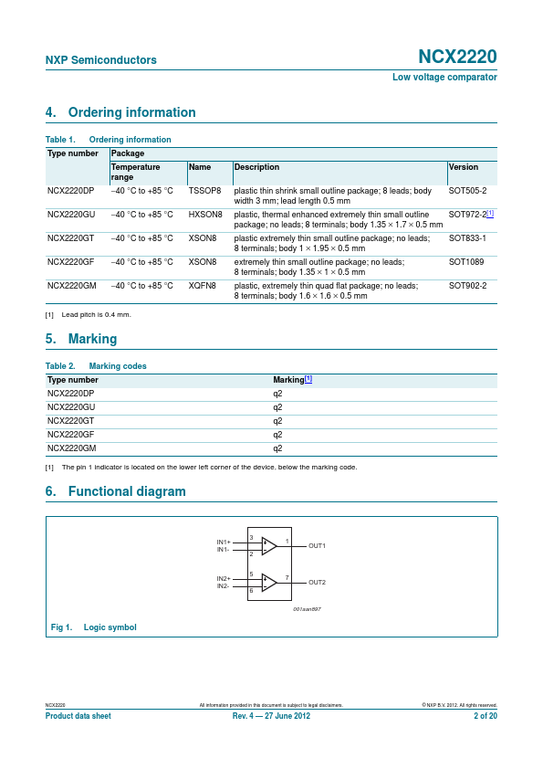 NCX2220