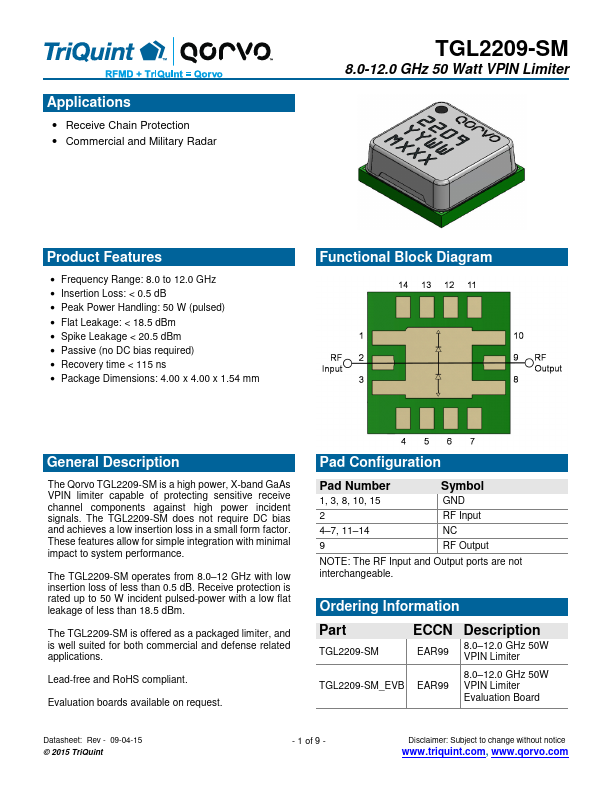 TGL2209-SM TriQuint Semiconductor