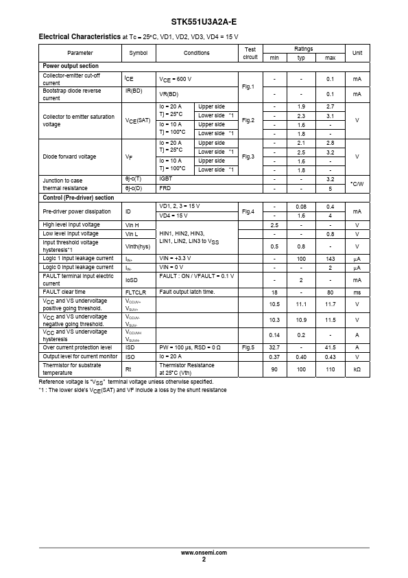 STK551U3A2A-E