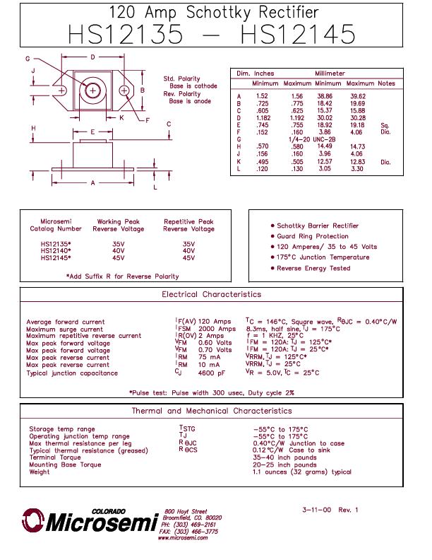 HS12140 Microsemi Corporation