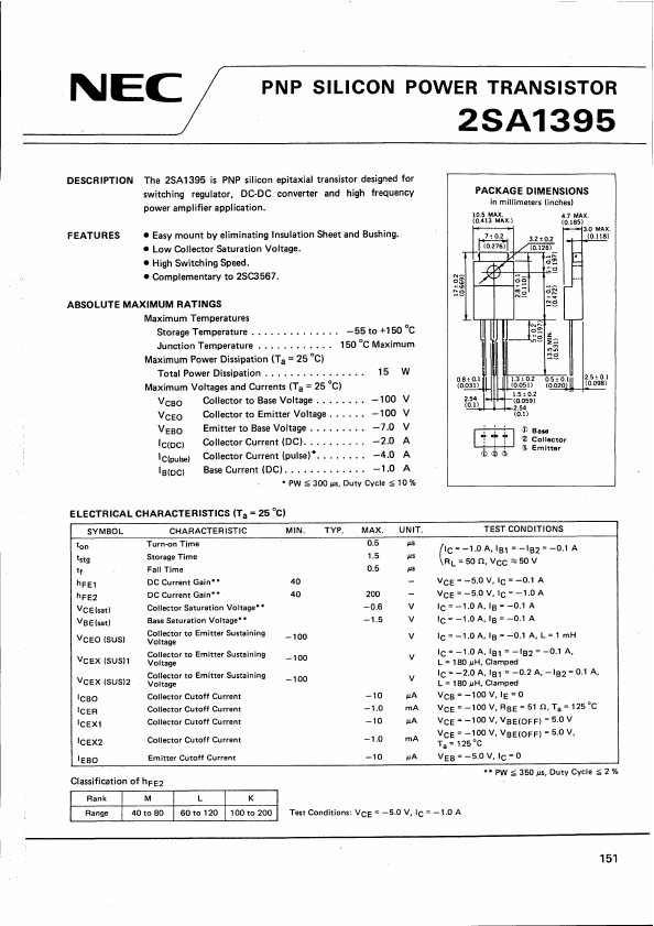 A1395 NEC