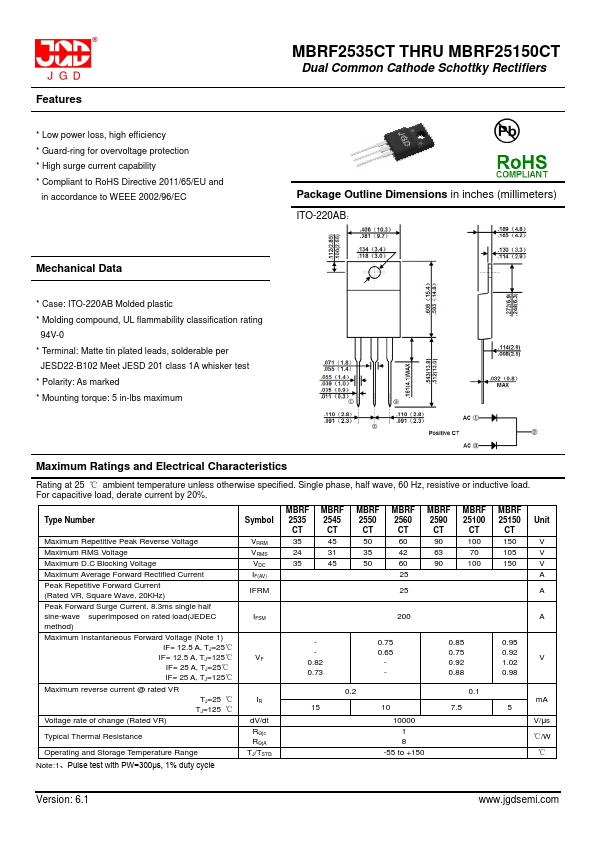 MBRF2560CT