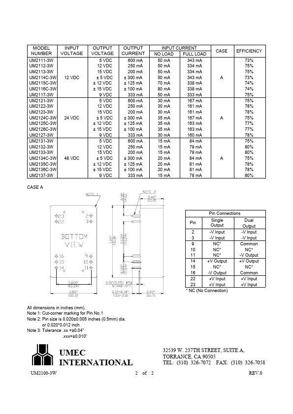 UM2127-3W