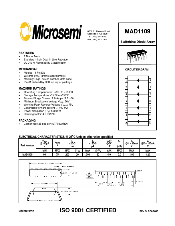 MAD1109 Microsemi Corporation