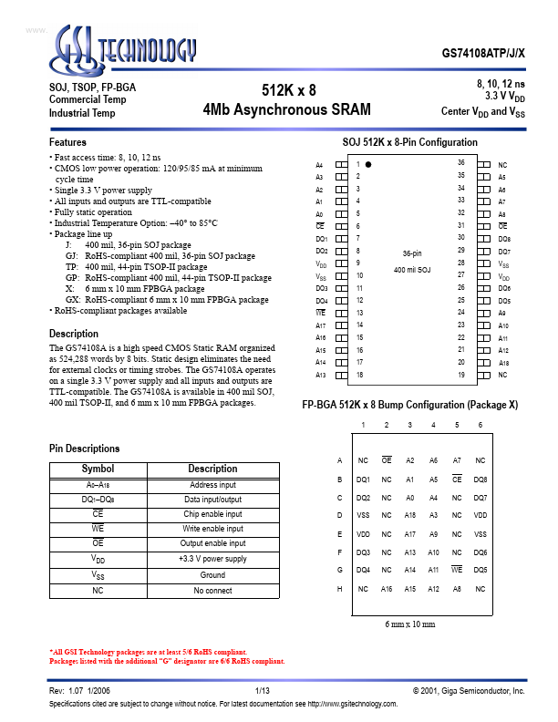 <?=GS74108ATP?> डेटा पत्रक पीडीएफ