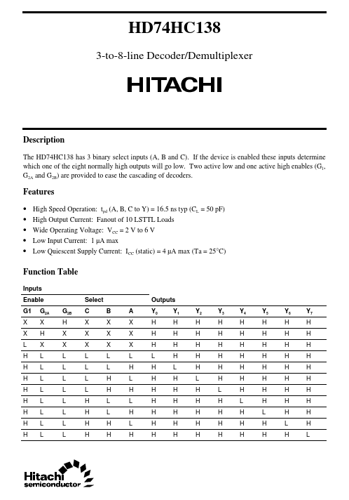 HD74HC138 Hitachi Semiconductor