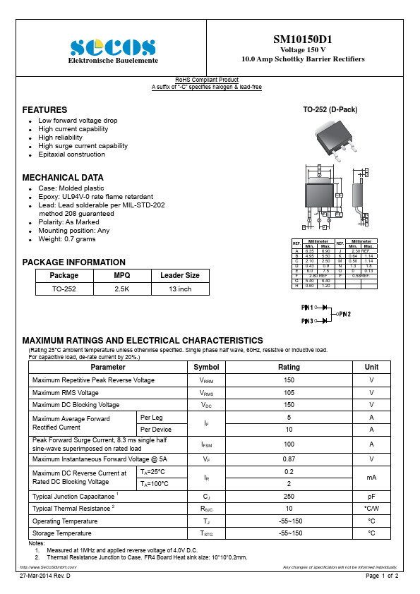 SM10150D1