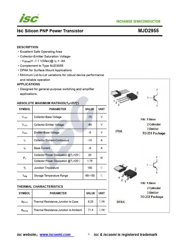 MJD2955 Inchange Semiconductor