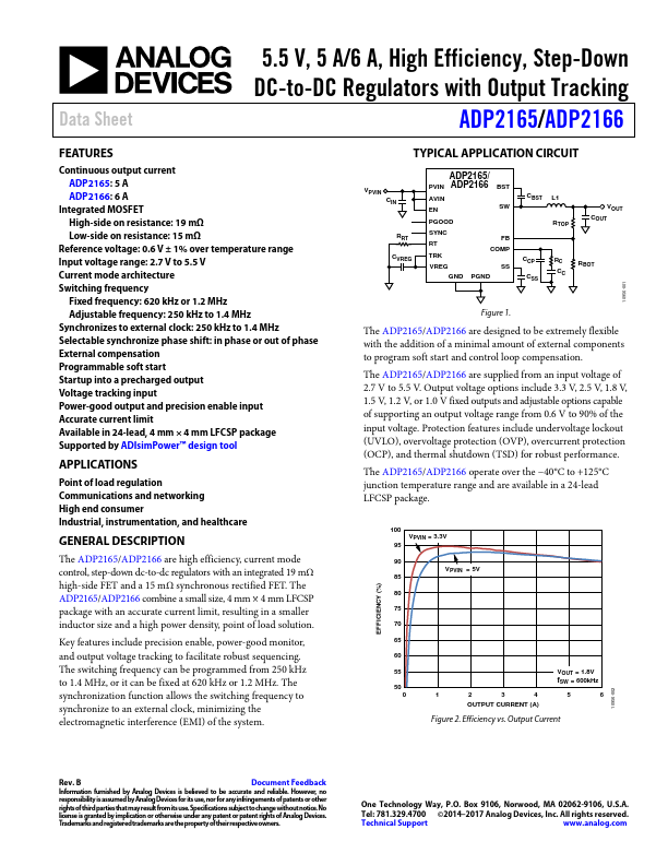 ADP2166