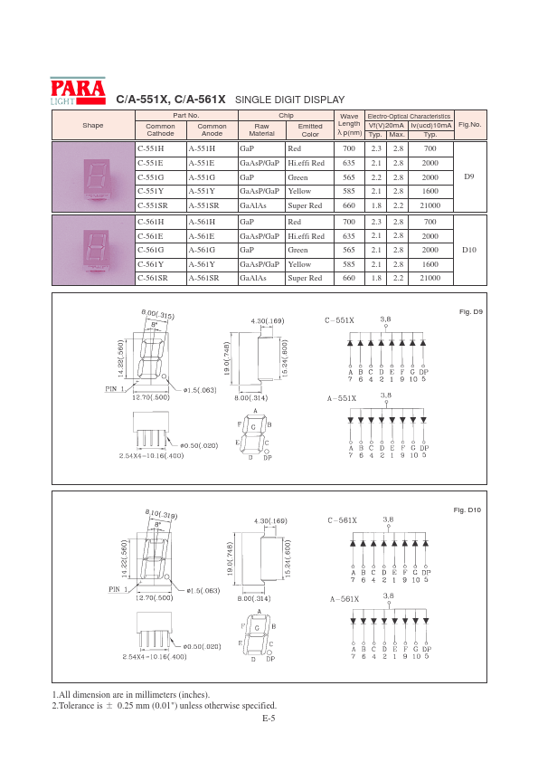 A-551H ETC