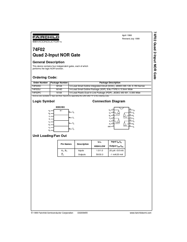 74F02 Fairchild Semiconductor